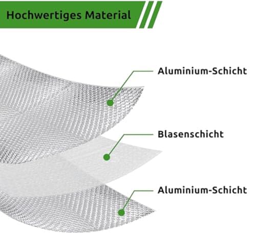 ISOLIERFOLIE FÜR RADIATOR | Reduziert Kälte und Wärme | 100% ALUMINIUM | Wärmedämmfolie für Fenster, Wand, Boden, Decke, Auto, Garage, Camper, Klimaanlage [0,60 x 2,5 m] | 3 m²+ 2 Isolierbänder