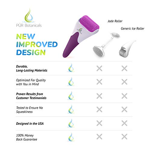 Ice Roller Face Massager - Therapeutic Cooling to Naturally Tone & Tighten | Brighten Complexion and Reduce Wrinkles, Under Eye Puffiness | Facial Cool Ice Rollers for Migraine + Pain Relief (Purple)