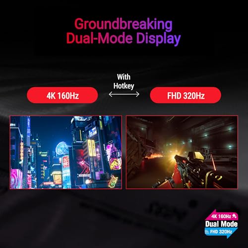 Image of ASUS ROG Strix 27 inch 4K HDR USB-C Gaming Monitor (XG27UCG-W) - White, UHD (3840x2160) Dual Mode (4K 160Hz or FHD 320Hz), 1ms, Fast IPS, ELMB Sync, G-SYNC Compatible, AI Gaming, 3yr Warranty