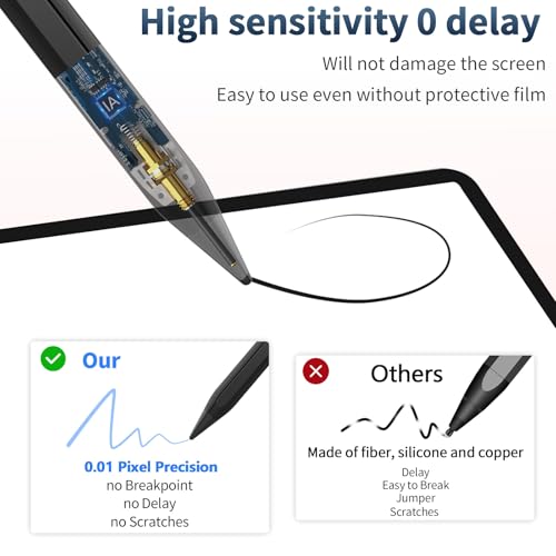 Image of HZD Apple Pencil for iPad 2025-2018 Faster Charge Stylus Pen,Black | with Tilt Sensitivity & Palm Rejection & Magnetic Compatible iPad 11 /10 /9 /8 /7 /6, Pad Air 3 /4 /5, Pro 12.9 inch /11 inch,Mini 6 /5, M2 /M4