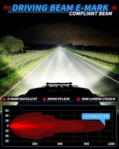 Rampe LED double rangée BraveWAY 32" idéale pour les nuits en caravane et quad - 2