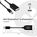 Club 3D Mini DisplayPort Black Black