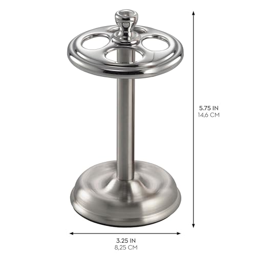 Reviews de Porta cepillos - 5 favoritos. 17 porta cepillos marca InterDesign (2)