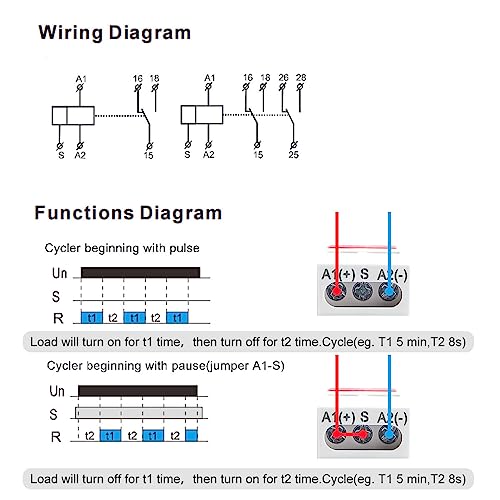 Gaeyaele Asymmetric Cycle Timer 2Spdt Relay Ac230V Electronic Repeat Relay(Grt8-S2,A230) #TOP5