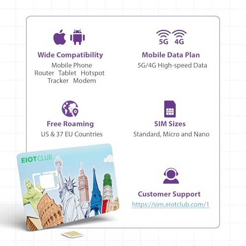 Eiotmart Eiotclub Prepaid Europe Sim Card thumb #3