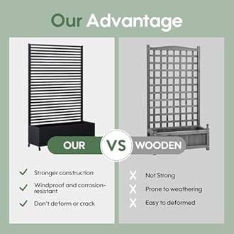 Metal Planter Box with Trellis Privacy Screen, Raised Garden Bed with Trellis & Wheels, Privacy Planters for Patio, Planter Box with Drainage Holes for Climbing Plants, 73"x 47"x 16", Black