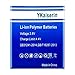 Hochleistungs-Handyakku kompatibel mit HTC Touch HD2 Leo T9193 Leo 100 T8585 T8588 35h00128-00m BAS400 Hohe Kapazitu00e4t 1800mAh BB81100