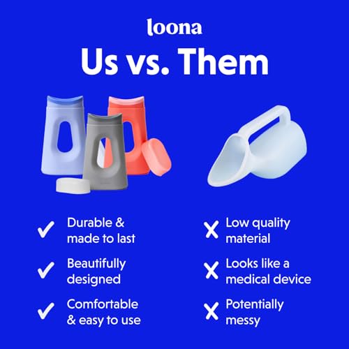 Loona Premium Female Urinal - Quiet, No Splash Design for Women - Ideal for Bedside, Travel, and Outdoor Use - Coral Dream - HSA/FSA Eligible - Thumbnail 7