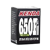 KENDA