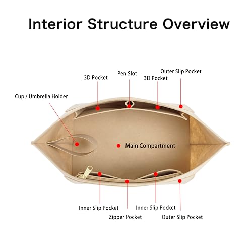 ATSEKTZ Purse Organizer Insert