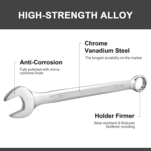 Image of Jetech 36mm Combination Wrench, Metric 12-Point Chrome Vanadium Steel Spanner, Industrial Grade with 15-Degree Offset, Sand Blasted Finish, Heat-Treated Forged Tool