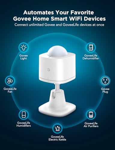 Smart Wireless Motion Sensor