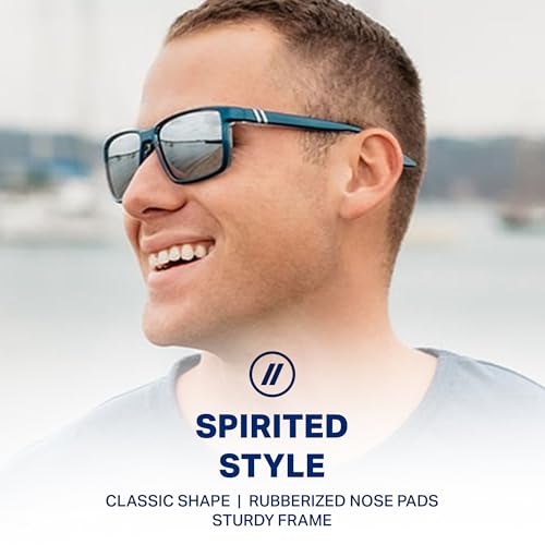 Image of Blenders Eyewear Mesa - Polarized Sunglasses - Modern Wraparound Frames - 100% UV Protection - For Men & Women