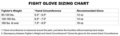 Anthem Athletics Stormbringer Ii Genuine Leather Muay Thai Gloves, Boxing, Kickboxing Men Women - Stealth Gunmetal - 16 Oz. #TOP2