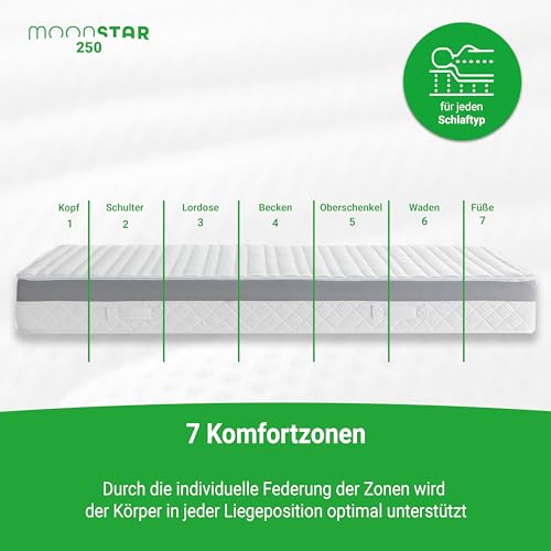 Matratze 90×200 H4 von Moonstar, mittelfest und atmungsaktiv