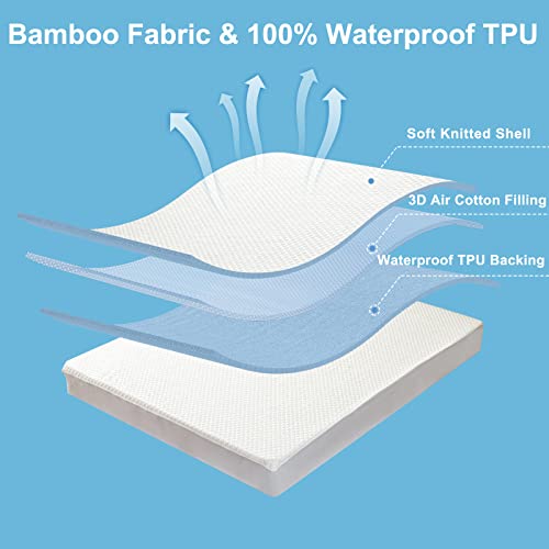 The 30 Best Waterproof Mattress Protectors of 2024 [Verified] Cherry