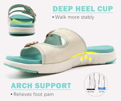 COFACE Womens Orthotic Athletic Slides Ladies Slip On Sport Sandals Comfortable Cushion Sandles Plantar Fasciitis Arch Support Blue/White Size 9.5 by COFACE - Used condition - Image 2