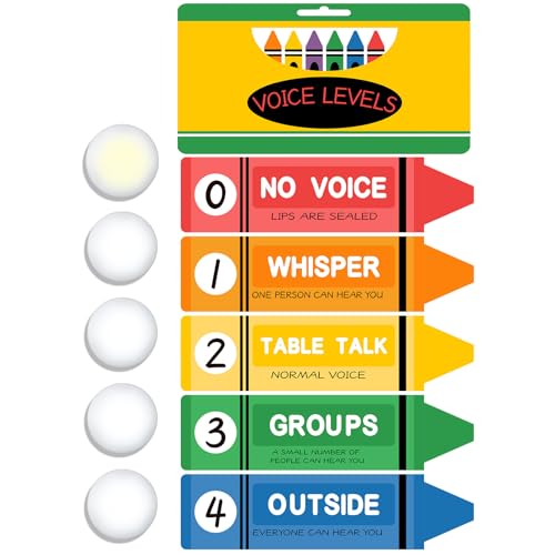Glooglitter 5 Pcs Voice Levels Push Light Back To School Supplies