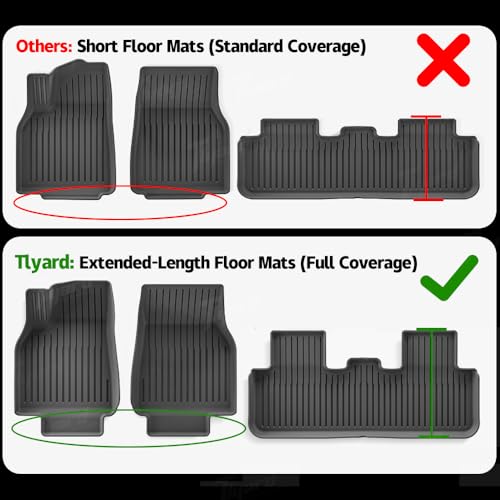 2025 2026 Tesla Model Y Juniper Floor Mats and Cargo Liners, Juniper Cargo Trunk Mats Accessories TEP, Set of 6 Mats, Waterproof Easy-Clean Durable(Upgraded-Lengthened) by Tlyard - Image 3