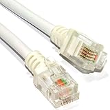 modem usb de internet claro Cable estructurado de la categoría 5, transmite datos de hasta 100 Mbits/seg.