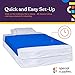 Special Supplies Sensory Bed Sheet for Kids Compression Alternative to Weighted Blankets - Breathable, Stretchy - Cool, Comfortable Sleeping Bedding -Blue (Queen)