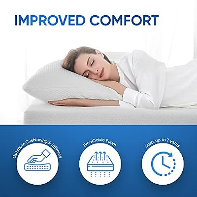 AK Trading CO. Professional Upholstery Foam 2 Thick, 36 Wide X 72 Long Regular Density, White