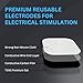 Santamedical TENS Unit Replacement Pads 2x2 40 Pcs Premium Reusable Electrode Pads - Self Adhesive Electro Therapy Patches for Electrical Stimulation - Non Irritating Stim Pads Design