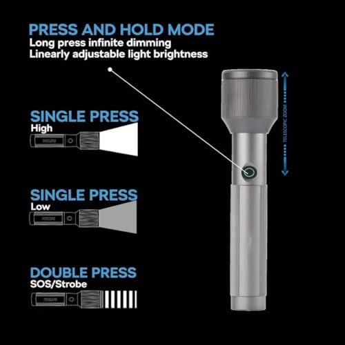 Image of RL-M12 150W Flashlight | Zooming Head | 3000mAh Type-C Rechargeable Torch | Aluminum Alloy Metal Body | Super Bright Long Distance LED Light