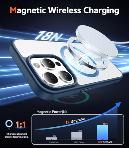 Image of FNTCASE for iPhone 13 Pro-Max Case: Clear Magnetic Phone Cases Compatible with Magsafe Slim Anti Yellowing Military Grade Drop Protection Rugged Protective Transparent Cell Phone Cover (B-Blue)