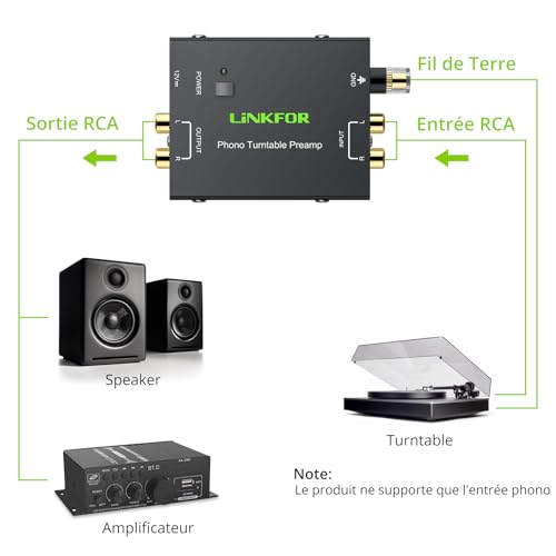 Vignette produit