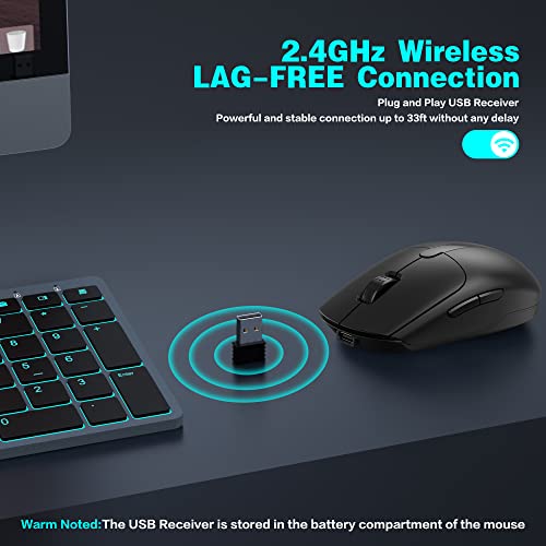 Wireless Keyboard And Mouse Combo Rechargeable, Full Size Wireless Keyboard With Backlit, 2.4G Silent Usb Wireless Keyboard Mouse Combo [With Usb C Adapter] For Windows, Mac Os Desktop/Laptop/Pc #TOP4