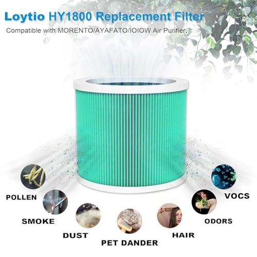 Image of Docoss- HEPA Filter Replacement for Air Purifier Compatible with Docoss Air Purifier & Other Similiar Size Filters, Activated Carbon Filter Replacement, Removes PM2.5, Dust, Smoke, Odour & Allergens