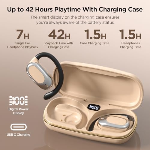 Open Ear Wireless Headphones with Code DFZDL58K - 42H Playtime - Image 2