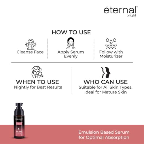Eternal Bright Retinol Serum | 0.8% Retinol + Ferulic Acid-Stabilised + Vitamin E 2% | Fine Lines, Wrinkles, Skin Renewal & Collagen | Anti-Aging Night Serum | Amber Air tight Pump | All Skin Types | - Image 6