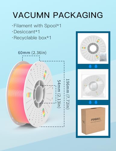 Image of PINBALL Silk Rainbow PLA 3D Printer Filament 1.75mm Shiny Multi-Color Changing Filament 3D Printing PLA Filament Dimensional Accuracy + /- 0.02mm 1 KG Silk Rainbow Macaroon