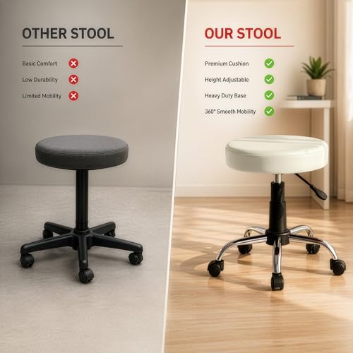 Image of DIYA Seating Nexa Round Stool (1 Year Warranty) with Adjustable Height, Wheels and Bonded Leather Upholstery, Sitting Stool for Salon, Doctor, Medical, Spa, Restaurant, Kitchen, Musicians- White