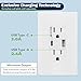 TOPGREENER USB Outlet, 5.8A Type C Wall Outlet 15 Amp Tamper-Resistant Receptacle Plug, Charging Power Outlet with USB Ports, Compatible with iPhone 15 Series & More, UL Listed, TU21558AC, White
