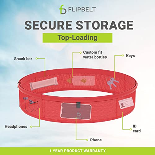 Image of FlipBelt Air - Neon Punch - M