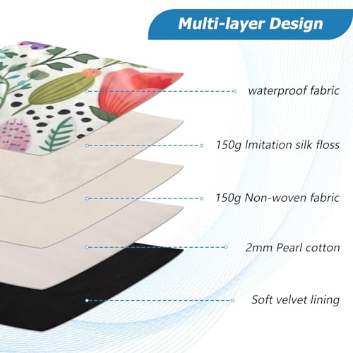Funda Protectora para Laptop 13-14 Pulgadas con Tela Impermeable miniatura 4