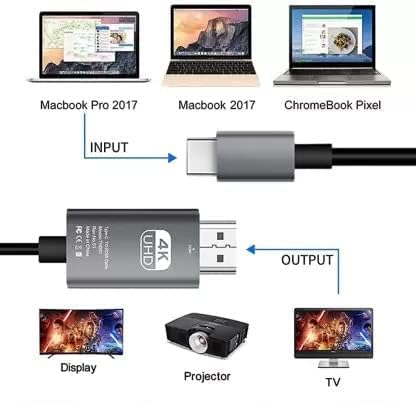 Image of Usb C To Hdmi Cable Adapter,Hdmi To Usb Type C Cable 6.6 Ft 4K Display & Charging For Macbook Pro /Ipad Pro /Chrombook /Laptop /Phones To Tv /Monitor /Projector (Type C to HDMI Cable Adapter)