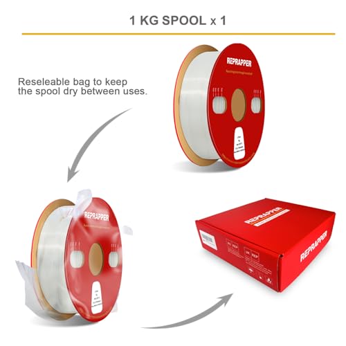 Image of RepRapper Glow in the Dark White to Rainbow PLA Filament 1.75mm (+- 0.03mm) 2.2lb (1kg) for 3D Printer, White Material with Rainbow Multicolor Glow Effect