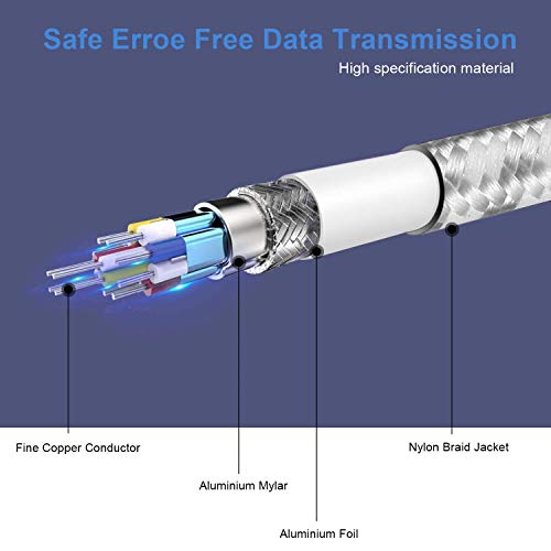 Nc Xqin Thunderbolt To Hdmi Cable 6 Ft Mini Displayport To Hdmi Cable For Apple Macbook Air/Pro,Surface Book,Macbook Pro, Pcs And Projector,More #TOP3