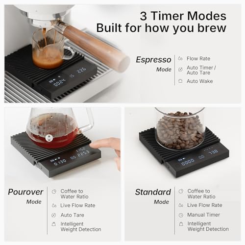 Image of TIMEMORE Coffee Scale Basic 3.0 with Coffee-to-Water Ratio /Water Flow Rate /Timer Function, Free Switching of Ounce /kg Units, Digital Scale for Espresso and Pourover Mode, Black