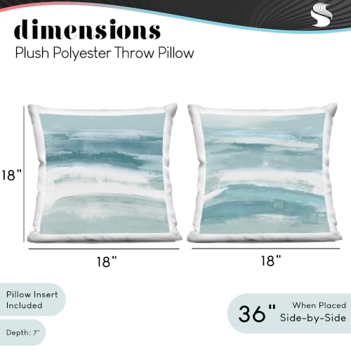 Image of Stupell Industries | Turquoise White Abstract Forms, 18 x 18 Each