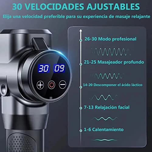 Masajeadores, Drugstore Imagen adicional