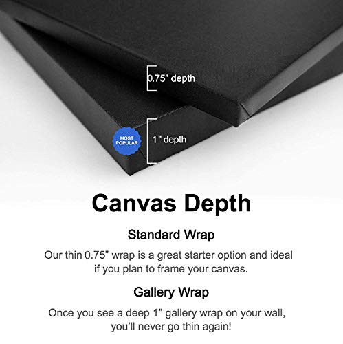 Youhong 5 Piece Modern Wolf Poster Animal Wall Art Grey Wolf Wall Art Animal Canvas Wall Art Wolf Painting Animal Poster For Bedroom Living Room Decor Ready To Hang (60''W X 32''H) #TOP5