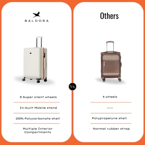 Image of Cabin 55 CMs Trolley Suitcase Bag Hard Case, 8 Wheels Polycarbonate 360 Degree Double Wheeling System Luggage for Travel, Arctic Snow