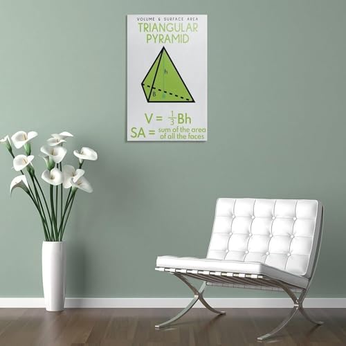Affiche de formules mathématiques poster géométrie volume aire pyramide triangulaire encadré - 5