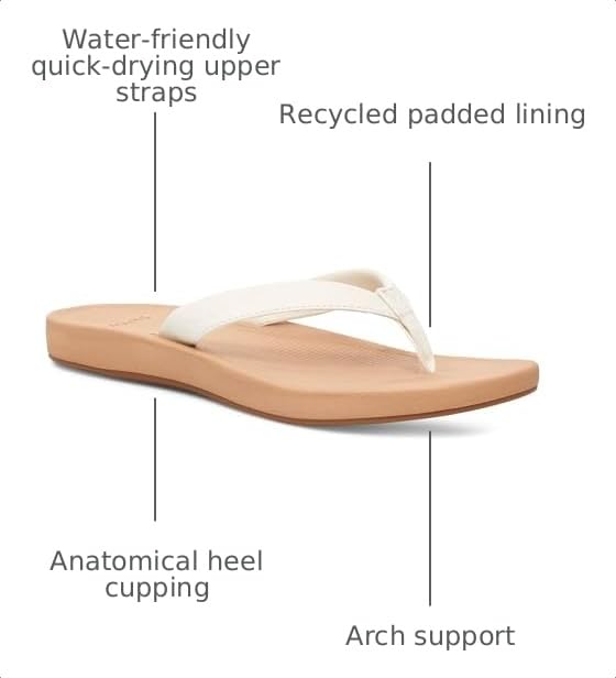 Image of Sanuk Womens Cosmic Shores | Water Resistant Flip Flops for Women | EVA Footbed With Arch Support | Women's Beach Sandals
