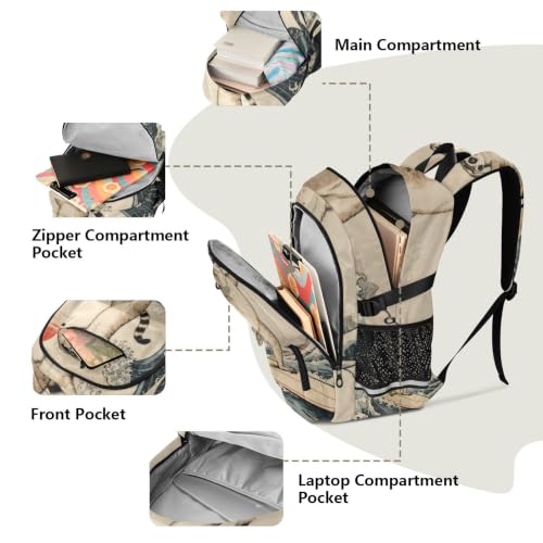 Mochila de viaje para laptop impermeable con compartimento acolchado 5